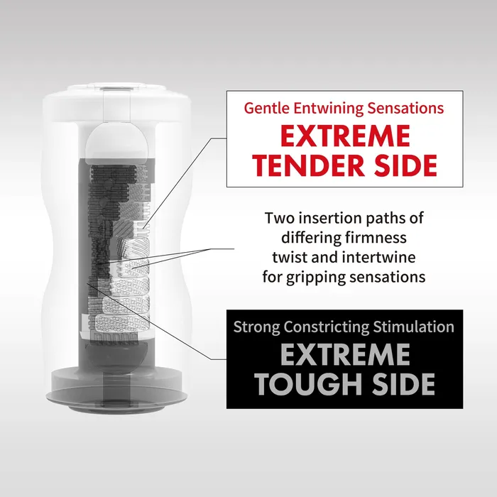 TENGA ONACUP Male Sex Toys Dual Sensations Cup Extreme